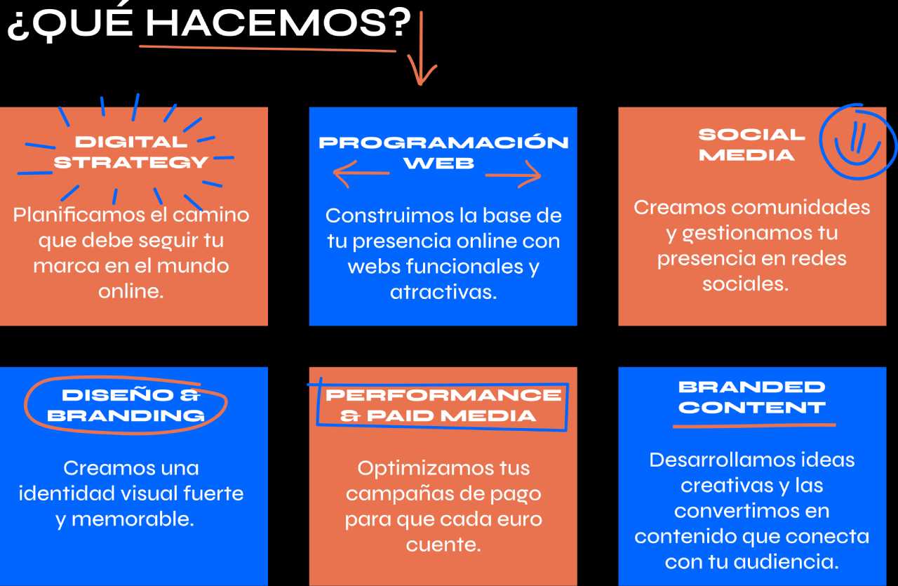 publicidad, mercadeo, redes, marca